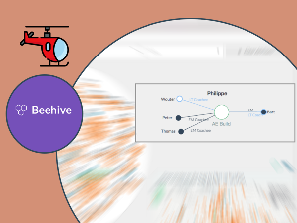 Rapportering binnen het Total Talent Management platform