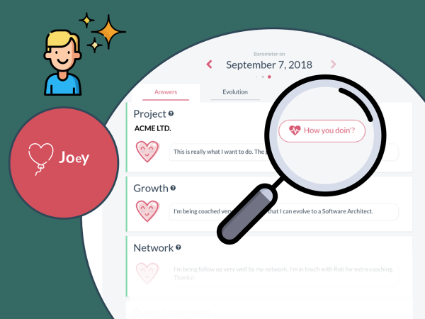 Mobiele schermen van het AE platform